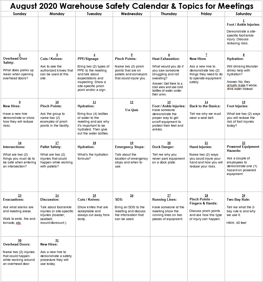 Pinch Points & Hydration Safety Checklist & Calendar to Use in Warehouse Operations - August 2020 & How to Mitigate Risks