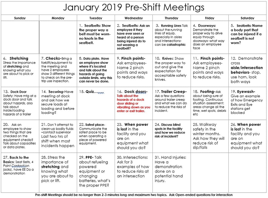 January Pre-Shift Meeting Topics