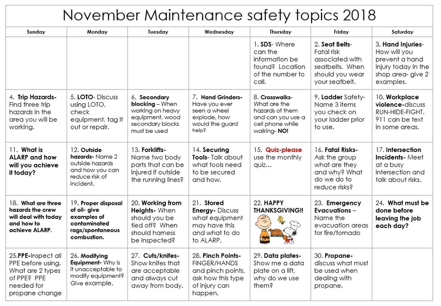 November Maintenance Safety Topics